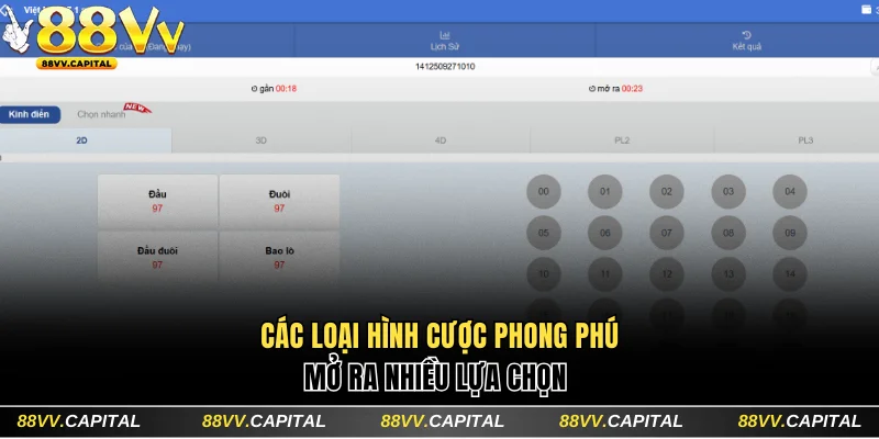 Các loại hình cược phong phú mở ra nhiều lựa chọn