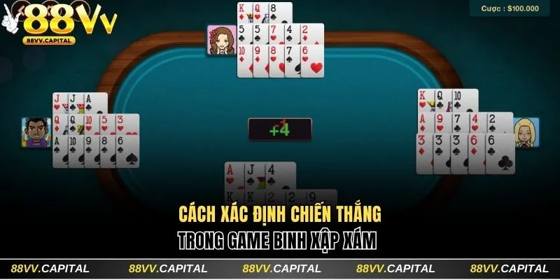 Cách Chơi Mậu Binh 88VV - Chiến Thuật Cược Chuẩn Chuyên Gia 3 Cách xác định thành viên chiến thắng trong Binh Xập Xám