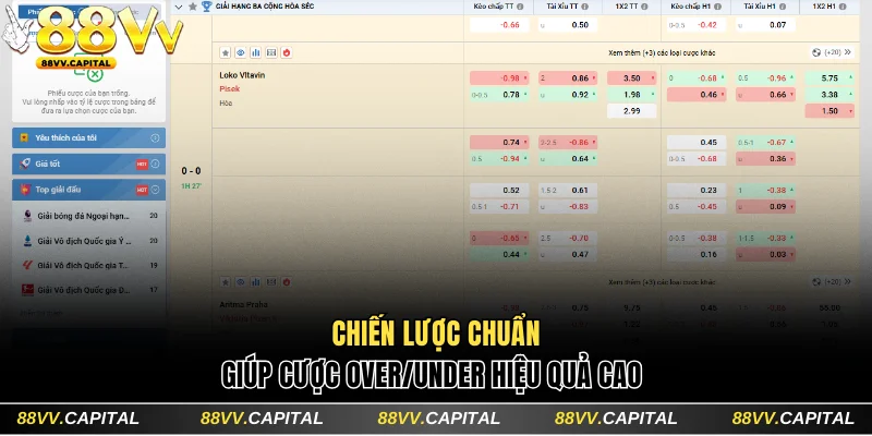 Chiến lược chuẩn giúp cược Over/Under hiệu quả cao