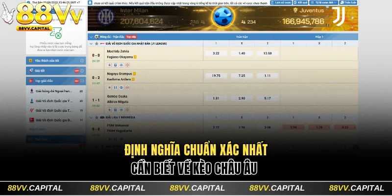 Định nghĩa chuẩn xác nhất cần biết về kèo châu Âu