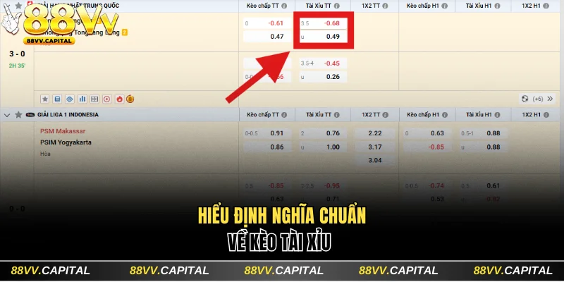 Hiểu định nghĩa chuẩn về kèo Tài Xỉu