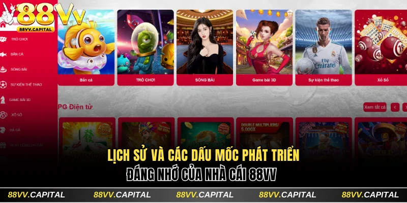 Lịch sử và các dấu mốc phát triển đáng nhớ của nhà cái 88VV